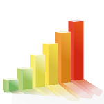 digital transfomration services